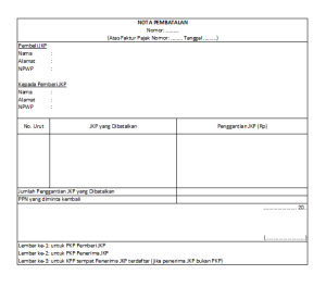 Apakah Presiden Bisa Membuat Tahanan Bebas? Ini Penjelasan Lengkap Mengenai Pembatalan dan Pengampunan, Dua Senjata Politik Hukum